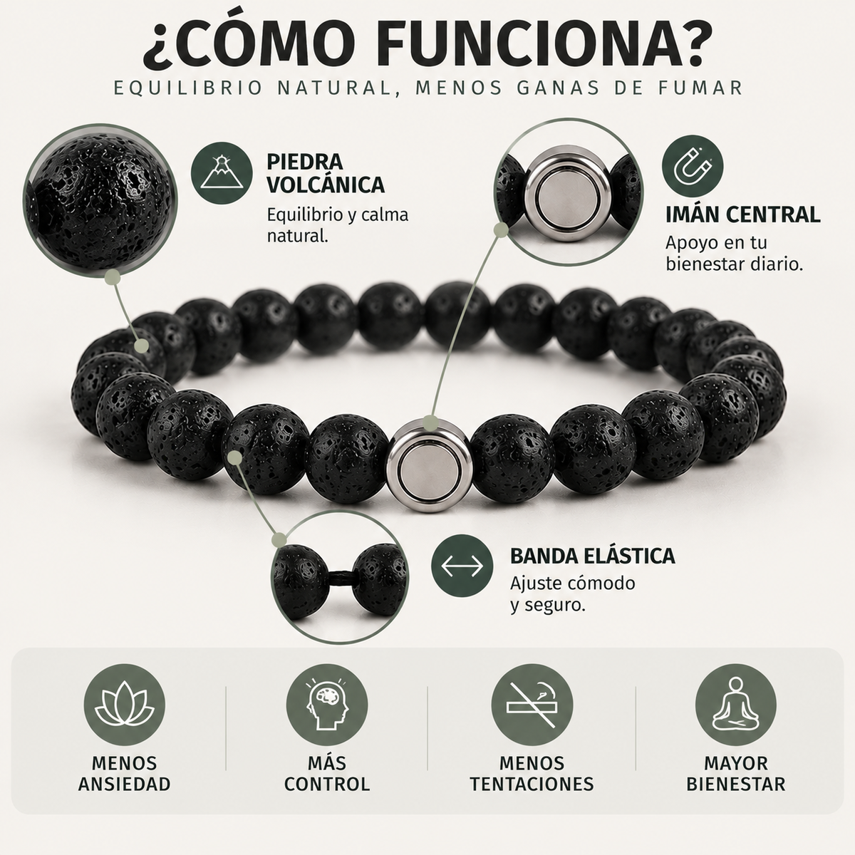 Pulsera Magnética Antitabaco