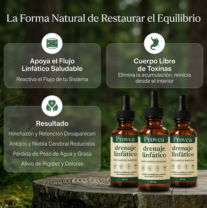 Drenaje Linfático - Gotas Naturales