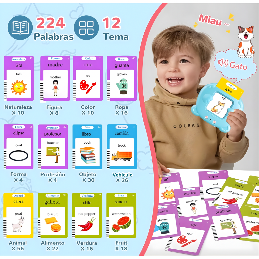 FunnyCards® - Tarjetas Bilingües Educativas