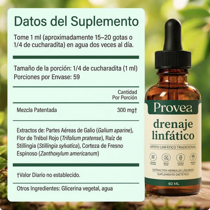Drenaje Linfático - Gotas Naturales