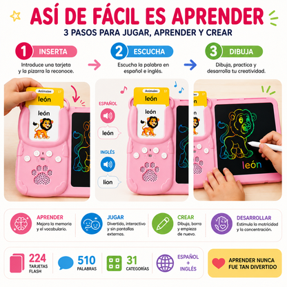 DIVERKIDS™ - Pizarra Educativa 2 en 1 con Tarjetas