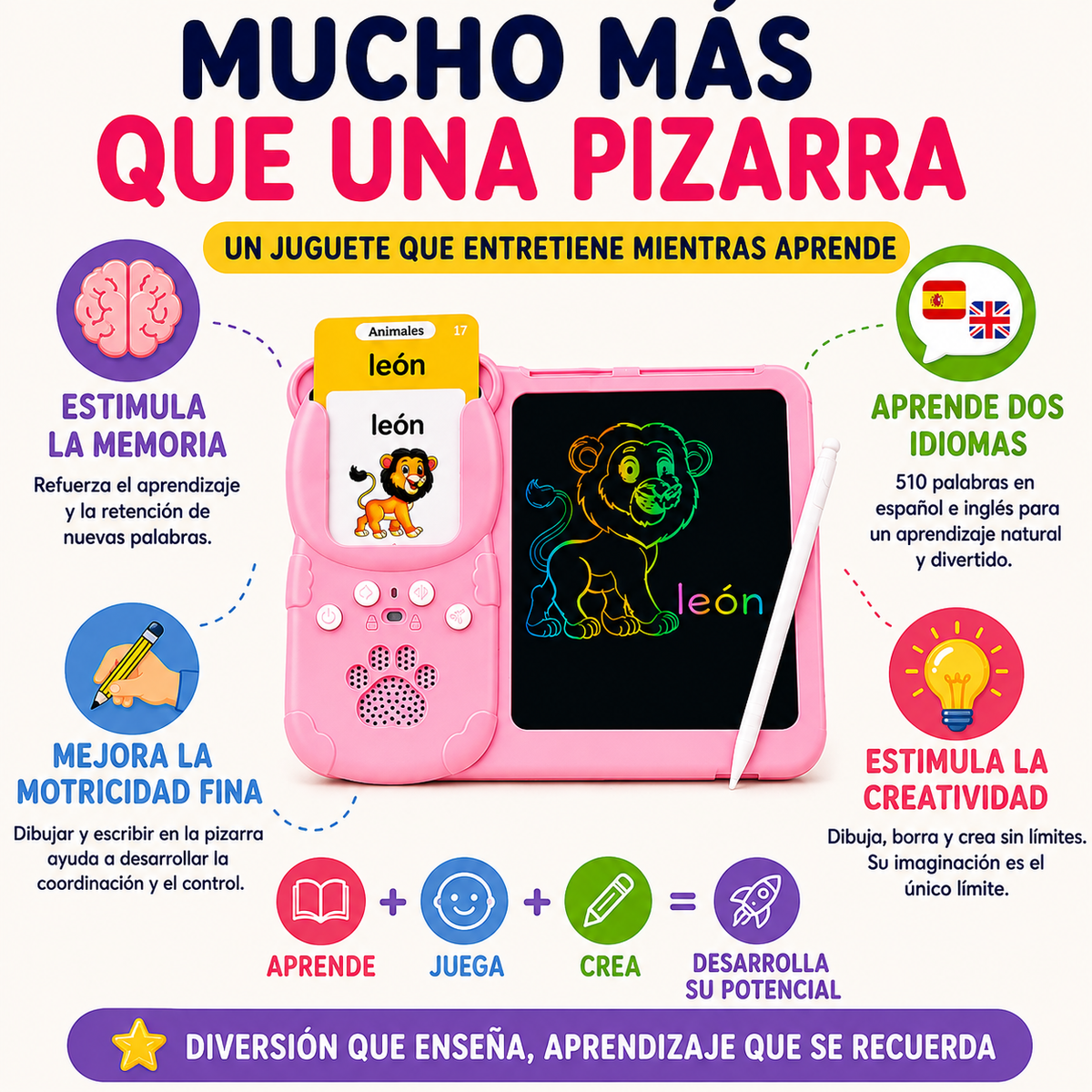 DIVERKIDS™ - Pizarra Educativa 2 en 1 con Tarjetas